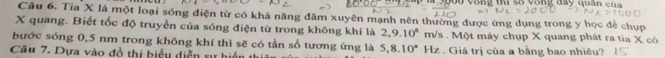 Tia X là một loại sóng điện từ có khả năng đâm xuyên mạnh nên thường được ứng dụng trong y học để chụp
X quang. Biết tốc độ truyền của sóng điện từ trong không khí là 2, 9.10^8 m/s. Một máy chụp X quang phát ra tia X có 
bước sóng 0,5 nm trong không khí thì sẽ có tần số tương ứng là 5, 8.10^a Hz 
Câu 7. Dựa vào đồ thị biểy diễn sự hiếu . Giá trị của a bằng bao nhiêu?