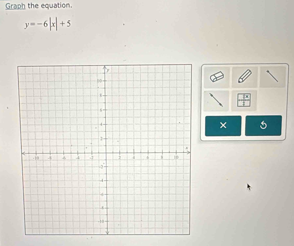 Graph the equation.
y=-6|x|+5
×