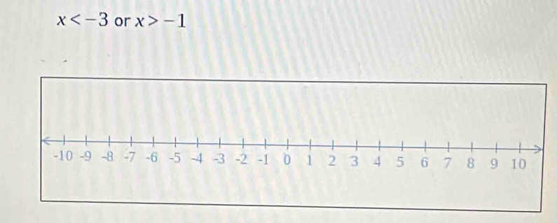 x or x>-1