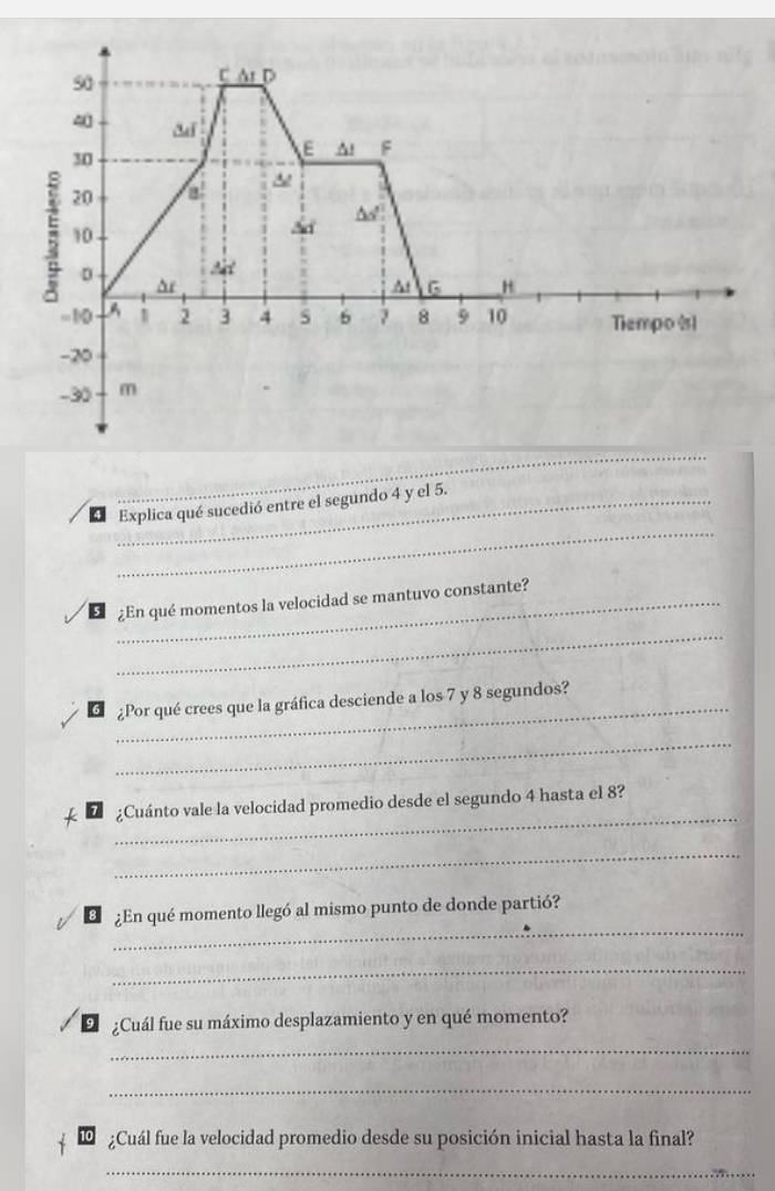 4 _Explica qué sucedió entre el segundo 4 y el 5.
_¿En qué momentos la velocidad se mantuvo constante?
_
_¿Por qué crees que la gráfica desciende a los 7 y 8 segundos?
_
_
* ¿Cuánto vale la velocidad promedio desde el segundo 4 hasta el 8?
_
_
8 ¿En qué momento llegó al mismo punto de donde partió?
_
_
9 ¿Cuál fue su máximo desplazamiento y en qué momento?
_
¿Cuál fue la velocidad promedio desde su posición inicial hasta la final?
_