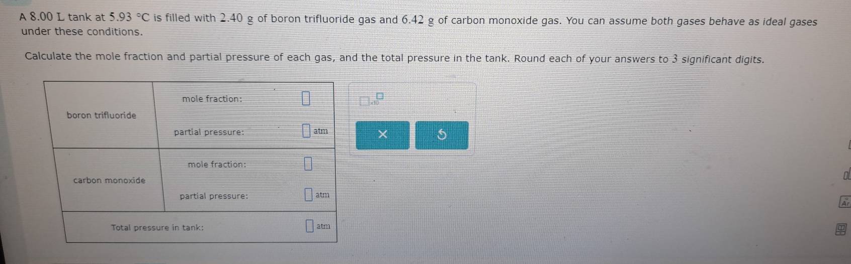 A 8.00 L tank at 5.93°C is filled with 2.40 g of boron trifluoride gas and 6.42 g of carbon monoxide gas. You can assume both gases behave as ideal gases 
under these conditions. 
Calculate the mole fraction and partial pressure of each gas, and the total pressure in the tank. Round each of your answers to 3 significant digits. 
× 5