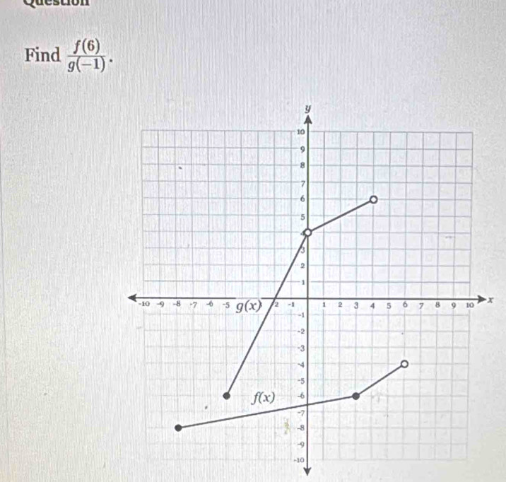 Find  f(6)/g(-1) .
x