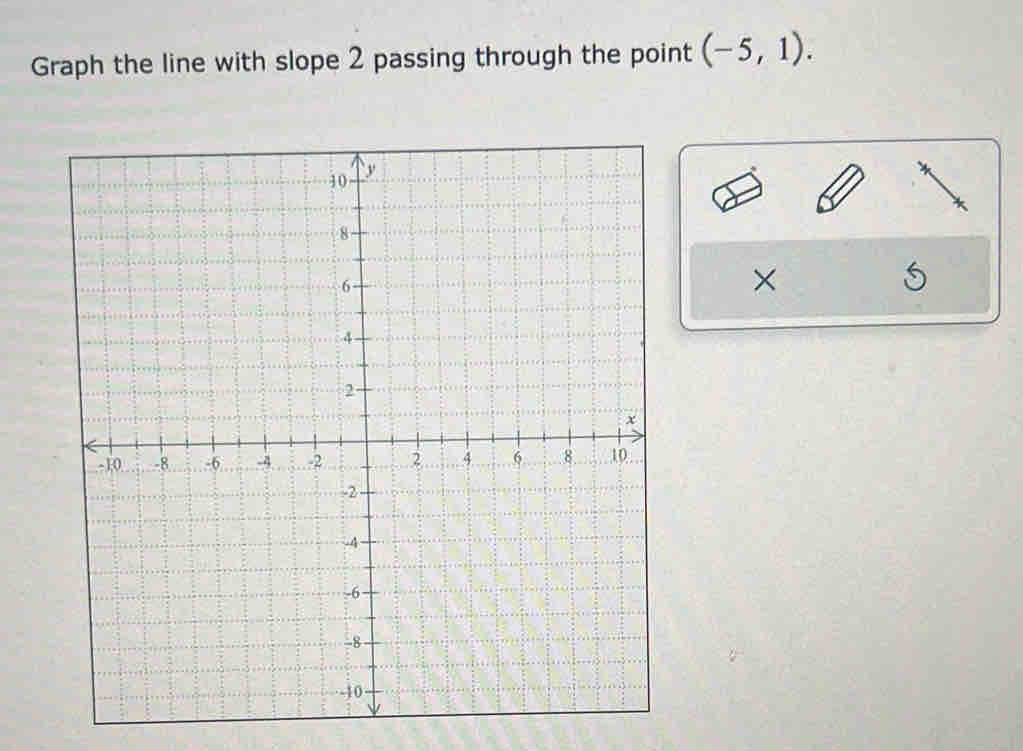 Graph the line with slope 2 passing through the point (-5,1). 
×