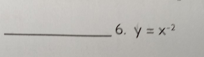 y=x^(-2)