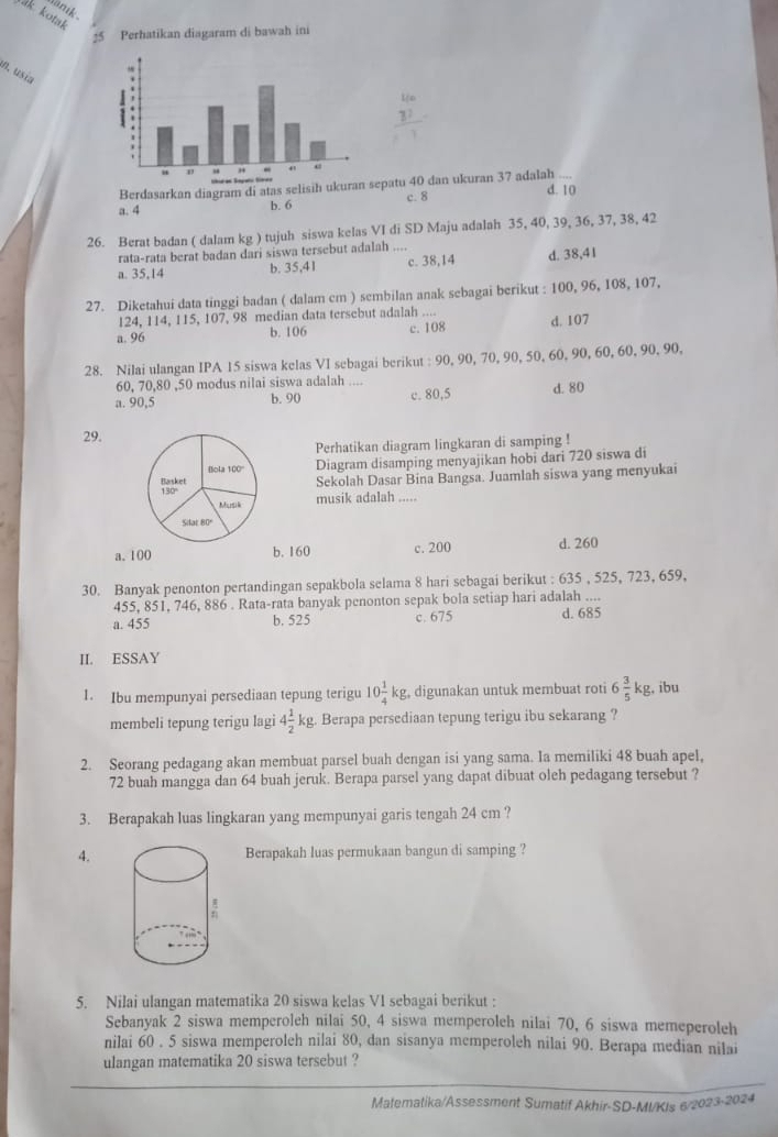 Nak kotak Mamk 
:5 Perhatikan diagaram di bawah ini
n. usia 
Berdasarkan diagram di atas selisih ukuran sepatu 40 dan ukuran 37 adalah_
a. 4 b. 6 c. 8
d. 10
26. Berat badan ( dalam kg ) tujuh siswa kelas VI di SD Maju adalah 35, 40, 39, 36, 37, 38, 42
rata-rata berat badan dari siswa tersebut adalah ....
a. 35,14 b. 35,41 c. 38,14 d. 38,41
27. Diketahui data tinggi badan ( dalam cm ) sembilan anak sebagai berikut : 100, 96, 108, 107.
124, 114, 115, 107, 98 median data tersebut adalah ....
a. 96 b. 106 c. 108 d. 107
28. Nilai ulangan IPA 15 siswa kelas VI sebagai berikut : 90, 90, 70, 90, 50, 60, 90, 60, 60, 90, 90,
60, 70,80 ,50 modus nilai siswa adalah_
a. 90,5 b. 90 c. 80,5 d. 80
29.
Perhatikan diagram lingkaran di samping !
Diagram disamping menyajikan hobi dari 720 siswa di
Sekolah Dasar Bina Bangsa. Juamlah siswa yang menyukai
musik adalah .....
a. 100 b. 160 c. 200 d. 260
30. Banyak penonton pertandingan sepakbola selama 8 hari sebagai berikut : 635 , 525, 723, 659,
455, 851, 746, 886 . Rata-rata banyak penonton sepak bola setiap hari adalah ....
a. 455 b. 525 c. 675 d. 685
II. ESSAY
1. Ibu mempunyai persediaan tepung terigu 10 1/4 kg. , digunakan untuk membuat roti 6 3/5 kg , ibu
membeli tepung terigu lagi 4 1/2 kg g. Berapa persediaan tepung terigu ibu sekarang ?
2. Seorang pedagang akan membuat parsel buah dengan isi yang sama. Ia memiliki 48 buah apel,
72 buah mangga dan 64 buah jeruk. Berapa parsel yang dapat dibuat oleh pedagang tersebut ?
3. Berapakah luas lingkaran yang mempunyai garis tengah 24 cm ?
4.Berapakah luas permukaan bangun di samping ?
5. Nilai ulangan matematika 20 siswa kelas V1 sebagai berikut :
Sebanyak 2 siswa memperoleh nilai 50, 4 siswa memperoleh nilai 70, 6 siswa memeperoleh
nilai 60 . 5 siswa memperoleh nilai 80, dan sisanya memperoleh nilai 90. Berapa median nilai
ulangan matematika 20 siswa tersebut ?
Matematika/Assessment Sumatif Akhir-SD-MI/KIs 6/2023-2024