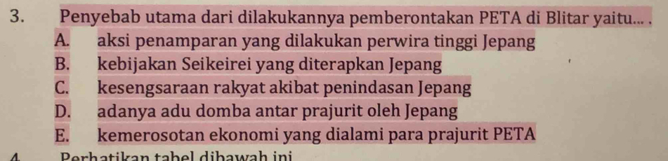 Penyebab utama dari dilakukannya pemberontakan PETA di Blitar yaitu... .
A. aksi penamparan yang dilakukan perwira tinggi Jepang
B. kebijakan Seikeirei yang diterapkan Jepang
C. kesengsaraan rakyat akibat penindasan Jepang
D. adanya adu domba antar prajurit oleh Jepang
E. kemerosotan ekonomi yang dialami para prajurit PETA
A Perhatikan tabel dibawaḥ ini