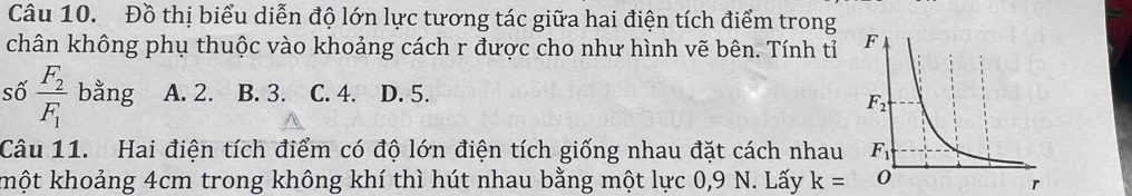 Đồ thị biểu diễn độ lớn lực tương tác giữa hai điện tích điểm trong
chân không phụ thuộc vào khoảng cách r được cho như hình vẽ bên. Tính tỉ 
số frac F_2F_1 bằng A. 2. B. 3. C. 4. D. 5.
Câu 11. Hai điện tích điểm có độ lớn điện tích giống nhau đặt cách nhau
kột khoảng 4cm trong không khí thì hút nhau bằng một lực 0,9 N. Lấy k=
r