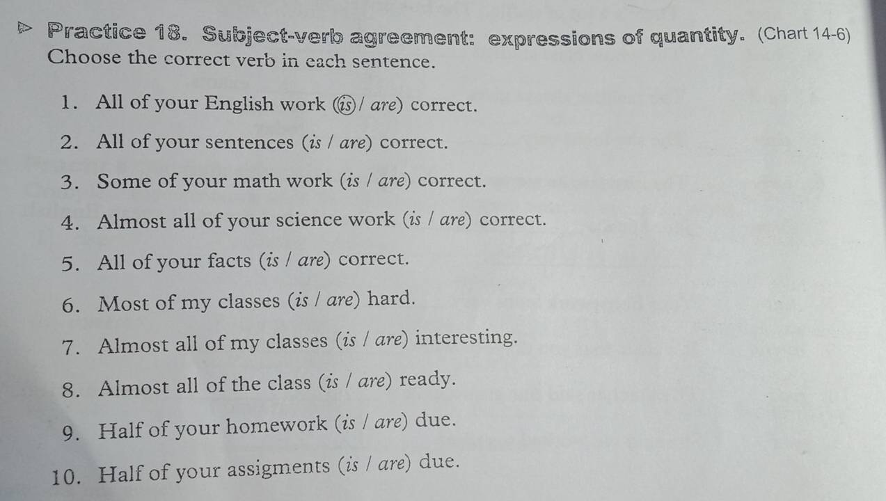 Practice 18. Subject-verb agreement: expressions of quantity. (Chart 14-6) 
Choose the correct verb in each sentence. 
1. All of your English work (⑮/ are) correct. 
2. All of your sentences (is / are) correct. 
3. Some of your math work (is / are) correct. 
4. Almost all of your science work (is / are) correct. 
5. All of your facts (is / are) correct. 
6. Most of my classes (is / are) hard. 
7. Almost all of my classes (is / are) interesting. 
8. Almost all of the class (is / are) ready. 
9. Half of your homework (is / are) due. 
10. Half of your assigments (is / are) due.