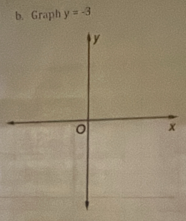 Graph y=-3
y
x