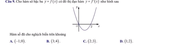 Cho hàm sô bậc ba y=f(x) có đô thị đạo hàm y=f'(x) như hình sau
Hàm số đã cho nghịch biến trên khoảng
A. (-1;0). B. (3;4). C. (2;3). D. (1;2).