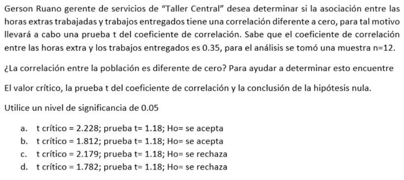 Gerson Ruano gerente de servicios de “Taller Central” desea determinar si la asociación entre las
horas extras trabajadas y trabajos entregados tiene una correlación diferente a cero, para tal motivo
llevará a cabo una prueba t del coeficiente de correlación. Sabe que el coeficiente de correlación
entre las horas extra y los trabajos entregados es 0.35, para el análisis se tomó una muestra n=12. 
¿La correlación entre la población es diferente de cero? Para ayudar a determinar esto encuentre
El valor crítico, la prueba t del coeficiente de correlación y la conclusión de la hipótesis nula.
Utilice un nivel de significancia de 0.05
a. t crítico =2.228; prueba t=1.18; Ho= se acepta
b. t crítico =1.812; prueba t=1.18; Ho= se acepta
c. t crítico =2.179; prueba t=1.18; Ho= se rechaza
d. t crítico =1.782; prueba t=1.18; Ho= se rechaza