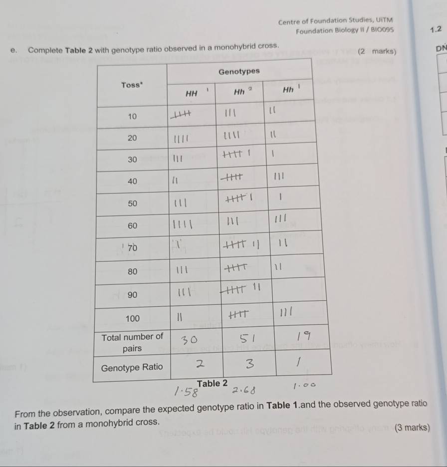 Centre of Foundation Studies, UiTM
Foundation Biology II / BIO095 1.2
e. Complete Tablea monohybrid cross.(2 marks) DN
From the observation, compare the expected genotype ratio in Table 1.and the observed genotype ratio
in Table 2 from a monohybrid cross.
(3 marks)