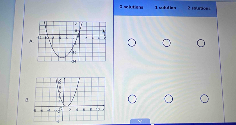 solutions 1 solution 2 solutions 
A 
B.