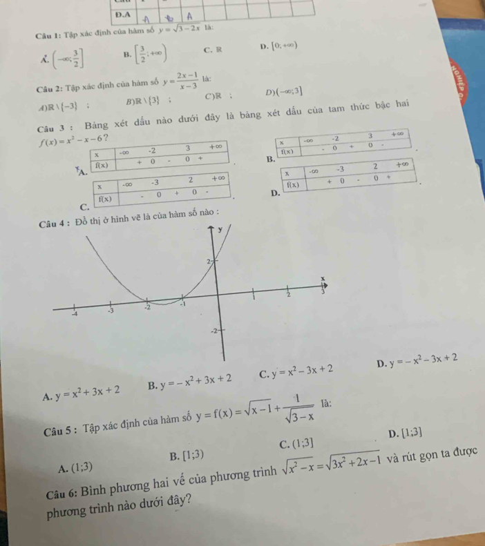 Tập xác định của hà
A. (-∈fty ; 3/2 ] B. [ 3/2 ;+∈fty ) C.R D. [0,+∈fty )
Câu 2: Tập xác định của hàm số y= (2x-1)/x-3  là:
A) Rvee  -3 : B) R/ 3; C)R ; D) (-∈fty ;3]
Câu 3 : Bảng xét dấu nào dưới đây là bảng xét dấu của tam thức bậc hai
f(x)=x^2-x-6

ẽ là của hàm số nào :
D.
A. y=x^2+3x+2 B. y=-x^2+3x+2 C. y'=x^2-3x+2 y=-x^2-3x+2
Câu 5 : Tập xác định của hàm số y=f(x)=sqrt(x-1)+ 1/sqrt(3-x)  là:
D. [1;3]
C. (1;3]
B. [1;3)
A. (1;3)
Câu 6: Bình phương hai vế của phương trình sqrt(x^2-x)=sqrt(3x^2+2x-1) và rút gọn ta được
phương trình nào dưới đây?