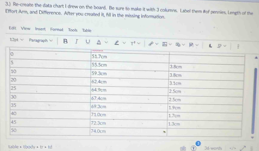 3.) Re-create the data chart I drew on the board. Be sure to make it with 3 columns. Label them #of pennies, Length of the 
Effort Arm, and Difference. After you created it, fll in the missing information. 
Edit View Insert Format Tools Table 
12pt Paragraph B I U 
table » tbody > tr > td 36 words