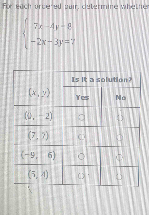 For each ordered pair, determine whether
beginarrayl 7x-4y=8 -2x+3y=7endarray.