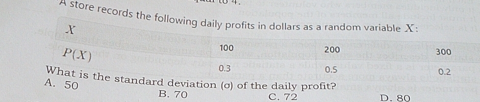 A store records the f
rd deviation (σ) of the daily profit?
A. 50 B. 70
C. 72 D. 80