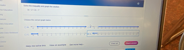 reator Solve the inequality and graph the solution 
for Education 3x-2>2x-7
rg 
rences Choose the correct graph below 
very Education 
zze 
lote Class Notebook 
TCI 
Cesine 
able Help me solve this View an example Get more help Clear all Check answer
