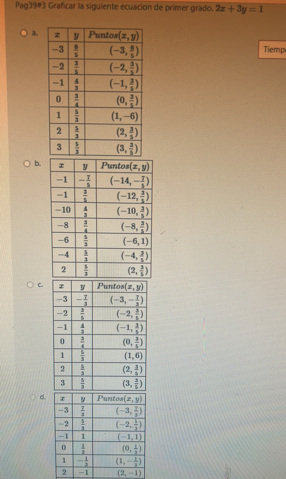 Pag39#3 Graficar la siguiente ecuacion de primer grado. 2x+3y=1
a.
Tiemp
b.
C.
d.