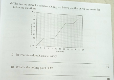 The heating curve for substance X is given below. Use this curve to answer the 
following questions. 
ao
70
60
50
40
8 20
30
10
0
-10
。 , 6 8 10 12 14 16 18 20 22 24
time (in] 
i) In what state does X exist at 40°C? 
_ 
ii) What is the boiling point of X? 
[1] 
_ 
[1]