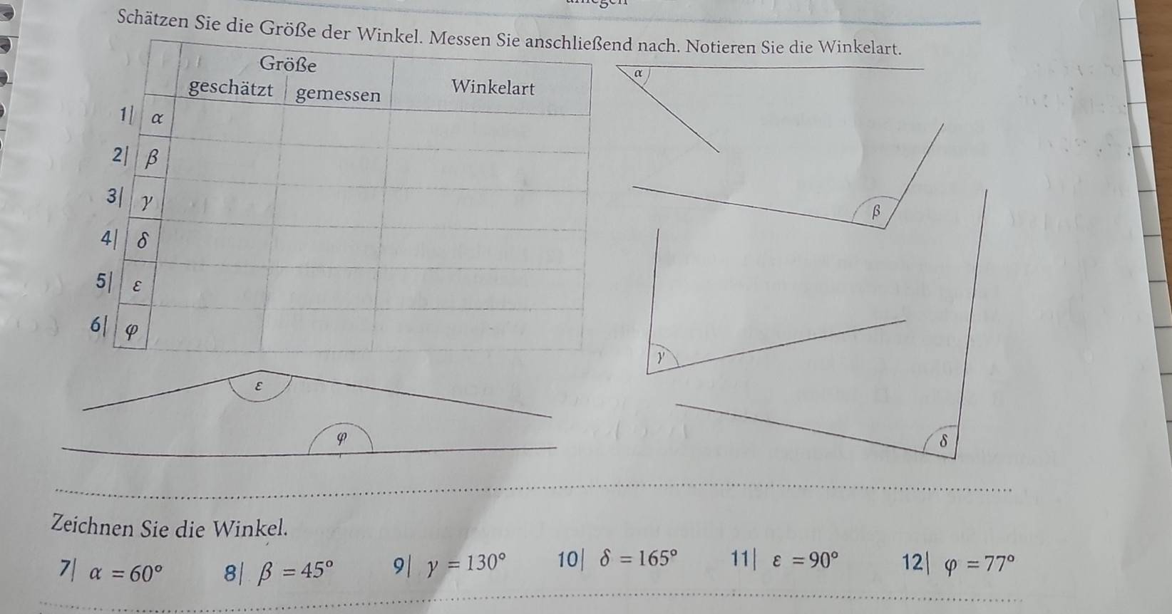 Schätzen Sie die Größe ded nach. Notieren Sie die Winkelart.
α
β
ε
φ
δ
Zeichnen Sie die Winkel.
7|alpha =60° 8| beta =45° 9| gamma =130° 10| delta =165° 11| ^circ  varepsilon =90° 12 |varphi =77°