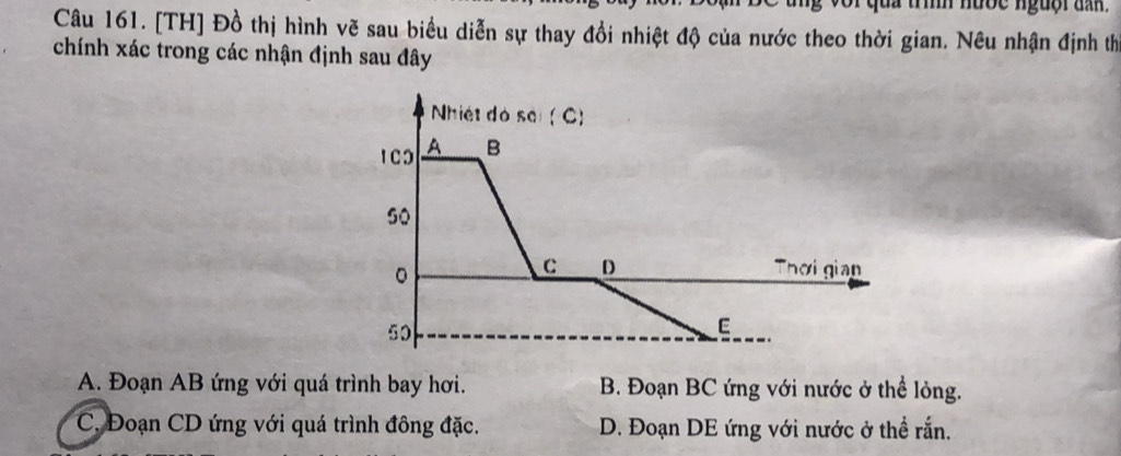 or qua trih nược nguội dan.
Câu 161. [TH] Đồ thị hình vẽ sau biểu diễn sự thay đổi nhiệt độ của nước theo thời gian. Nêu nhận định thị
chính xác trong các nhận định sau đây
Nhiệt dó sol(C) 
. 1C3 A B
so
。
C D Thời gian
50
E
A. Đoạn AB ứng với quá trình bay hơi. B. Đoạn BC ứng với nước ở thể lỏng.
C. Đoạn CD ứng với quá trình đông đặc. D. Đoạn DE ứng với nước ở thể rắn.