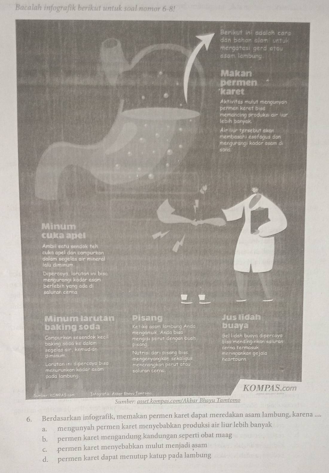 Bacalah infografik berikut untuk soal nomor 6-8!
a ....
a. mengunyah permen karet menyebabkan produksi air liur lebih banyak
b. permen karet mengandung kandungan seperti obat maag
c. permen karet menyebabkan mulut menjadi asam
d. permen karet dapat menutup katup pada lambung