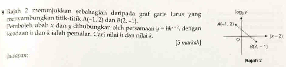 Rajah 2 menunjukkan sebahagian daripada graf garis lurus yang
menyambungkan titik-titik A(-1,2) dan B(2,-1).
Pemboleh ubah x dan y dihubungkan oleh persamaan y=hk^(x-2) , dengan
keadaan / dan k ialah pemalar. Cari nilai / dan nilai k.
[5 markah]
Jawapan:
Rajah 2