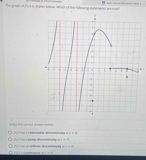 Continuity at a Point | Knewton Topic: Lecture discussion: Week 3
The graph of f(x) is shown below. Which of the following statements are true?
x
Select the correct answer below:
f(x) has a removable discontinuity at x=0.
f(x) has a jump discontinuity at x=0.
f(x) has an infinite discontinuity at x=0.
f(x) is continuous at x=0.