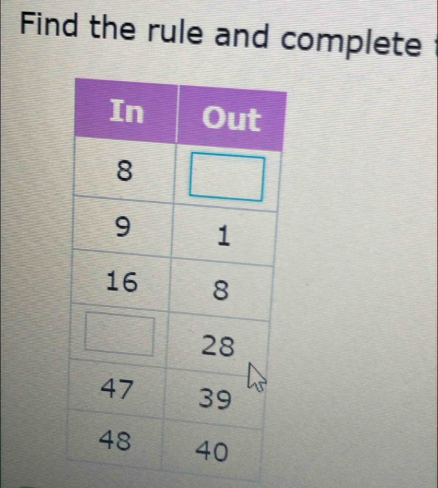 Find the rule and complete