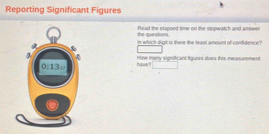 Solved: Reporting Significant Figures Read the elapsed time on the ...