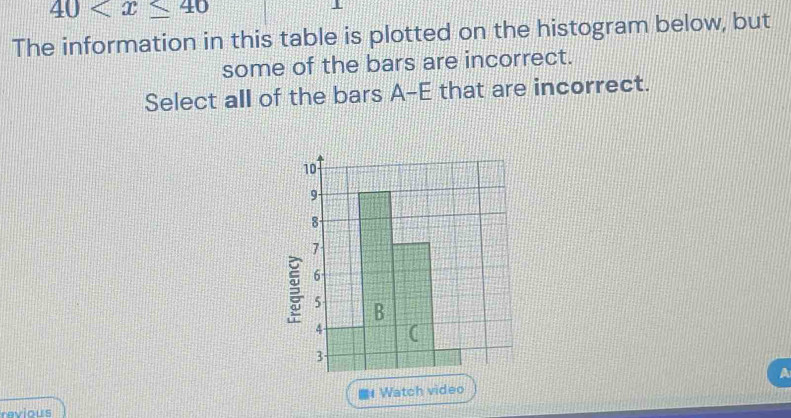 40
The information in this table is plotted on the histogram below, but 
some of the bars are incorrect. 
Select all of the bars A-E that are incorrect. 
A 
# Watch video 
revious