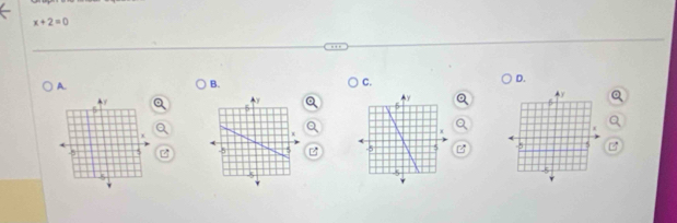 x+2=0
A. 
B. 
C. 
D.
x
-5