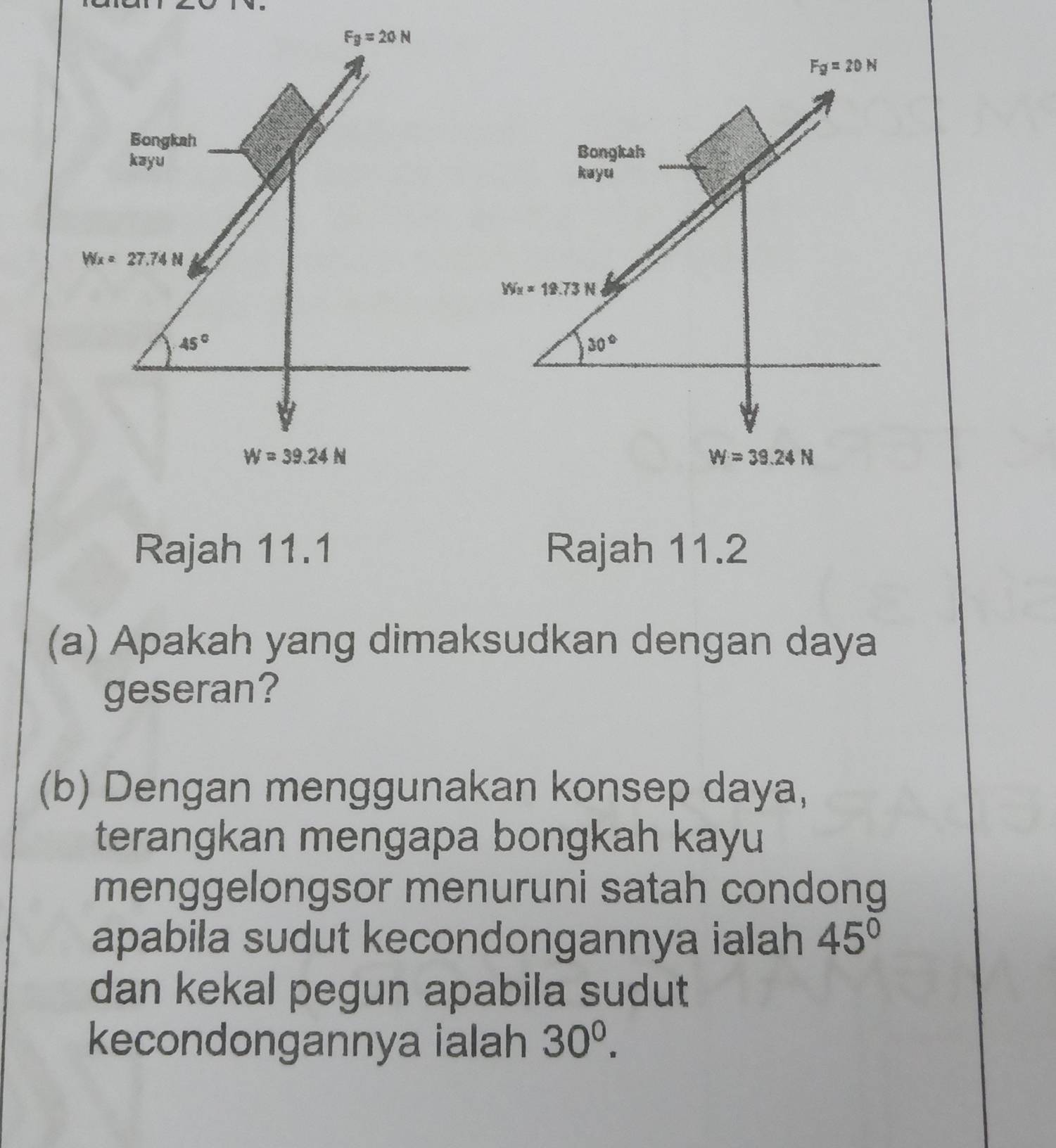 Fg=20N
Fg=20N
Bongkah 
kayu 
Bongkah 
kayu
Wx=27.74N
W_2=19.73N
45°
30°
W=39.24N
W=39.24N
Rajah 11.1 Rajah 11.2 
(a) Apakah yang dimaksudkan dengan daya 
geseran? 
(b) Dengan menggunakan konsep daya, 
terangkan mengapa bongkah kayu 
menggelongsor menuruni satah condong 
apabila sudut kecondongannya ialah 45°
dan kekal pegun apabila sudut 
kecondongannya ialah 30^0.