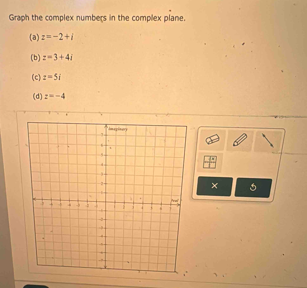 Graph the complex numbers in the complex plane. 
(a) z=-2+i
(b) z=3+4i
(c) z=5i
(d) z=-4
×