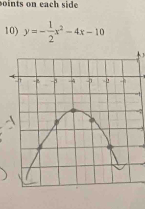 boints on each side 
10) y=- 1/2 x^2-4x-10
2