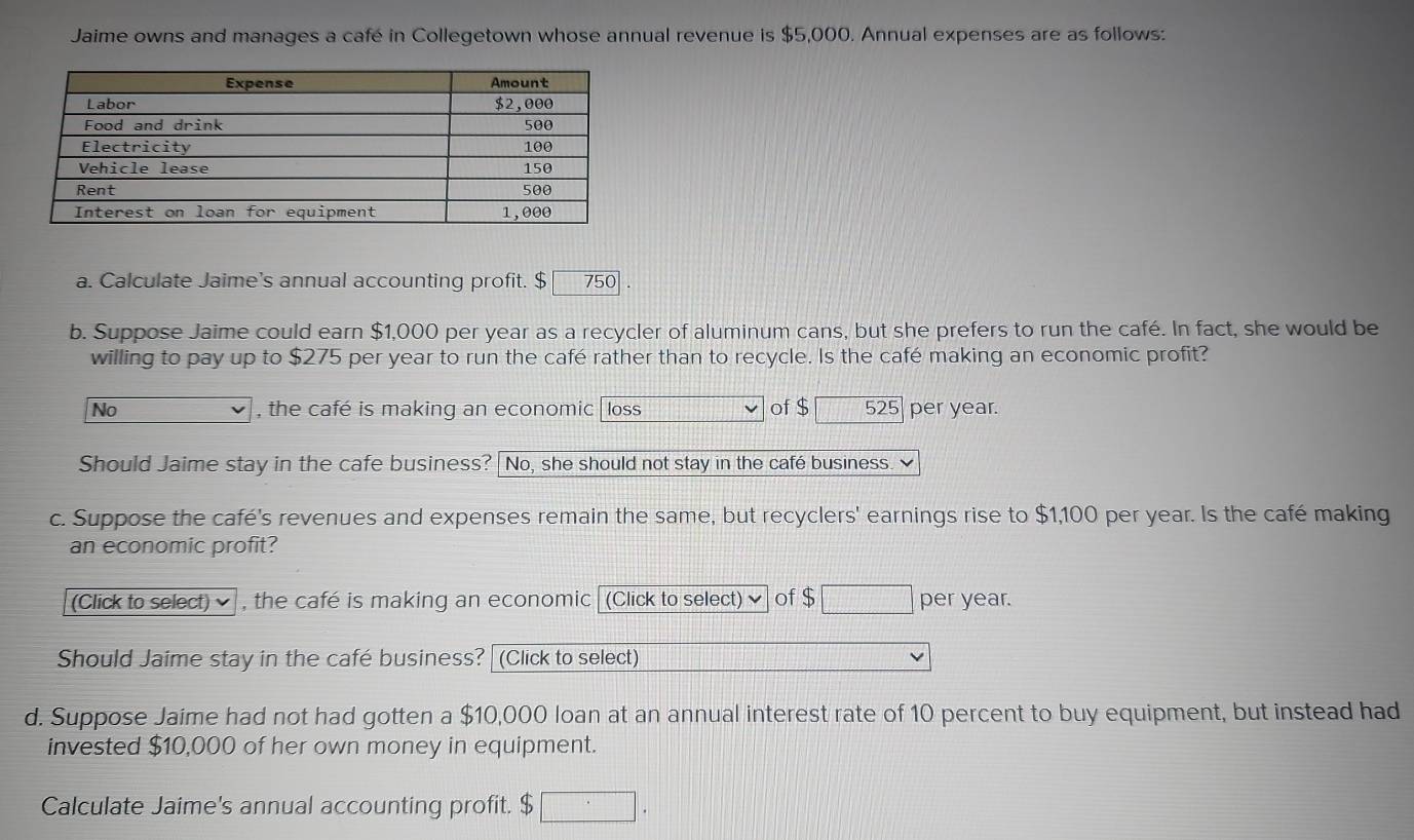 Jaime owns and manages a café in Collegetown whose annual revenue is $5,000. Annual expenses are as follows:
a. Calculate Jaime's annual accounting profit. $ 750
b. Suppose Jaime could earn $1,000 per year as a recycler of aluminum cans, but she prefers to run the café. In fact, she would be
willing to pay up to $275 per year to run the café rather than to recycle. Is the café making an economic profit?
No , the café is making an economic [ loss of $ 525 per year.
Should Jaime stay in the cafe business? No, she should not stay in the café business. 
c. Suppose the café's revenues and expenses remain the same, but recyclers' earnings rise to $1,100 per year. Is the café making
an economic profit?
(Click to select) √ , the café is making an economic (Click to select)✔ of $ □ per year.
Should Jaime stay in the café business? (Click to select)
d. Suppose Jaime had not had gotten a $10,000 loan at an annual interest rate of 10 percent to buy equipment, but instead had
invested $10,000 of her own money in equipment.
Calculate Jaime's annual accounting profit. $ □.