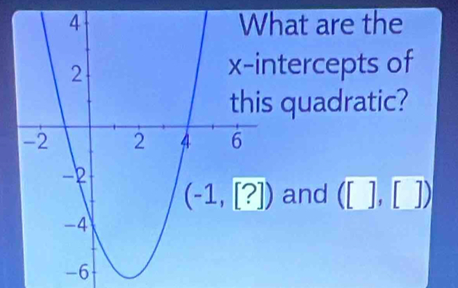 at are the
tercepts of
quadratic?
and ([],[])