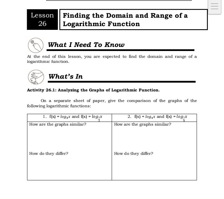 —
Lesson Finding the Domain and Range of a
26 Logarithmic Function
What I Need To Know
At the end of this lesson, you are expected to find the domain and range of a
logarithmic function.
What’s In
Activity 26.1: Analyzing the Graphs of Logarithmic Function.
On a separate sheet of paper, give the comparison of the graphs of the
following logarithmic functions: