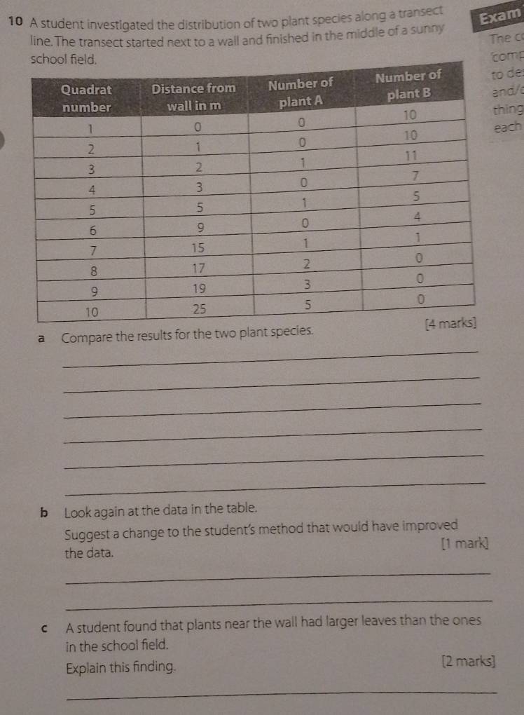 A student investigated the distribution of two plant species along a transect 
Exam 
line. The transect started next to a wall and finished in the middle of a sunny The c 
mp 
de 
d/ 
ng 
ch 
_ 
a Compare the results for the two plant species. 
_ 
_ 
_ 
_ 
_ 
b Look again at the data in the table. 
Suggest a change to the student's method that would have improved 
the data. [1 mark] 
_ 
_ 
c A student found that plants near the wall had larger leaves than the ones 
in the school field. 
Explain this finding. [2 marks] 
_