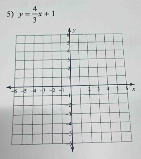 y= 4/3 x+1