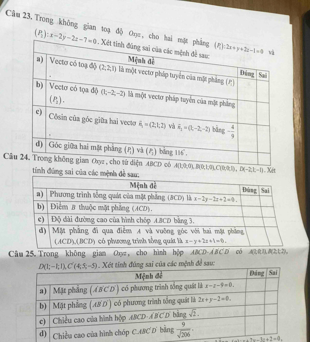 Trong không gian toạ độ Oxyz, ch
Câ A(1;0;0),B(0;1;0),C(0;0;1),D(-2;1;-1). Xét
tính đúng sai của 
Câu 25. Trong không gian Oxyz , cho hình hộp ABCD · Á B C D ó A(1;0;1),B(2;1;2),
đúng sai của các mệnh đề sau:
(_x)· x+2y-3z+2=0,