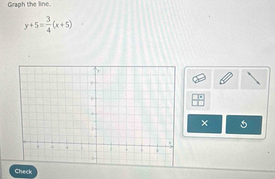 Graph the line.
y+5= 3/4 (x+5)
× 
Check