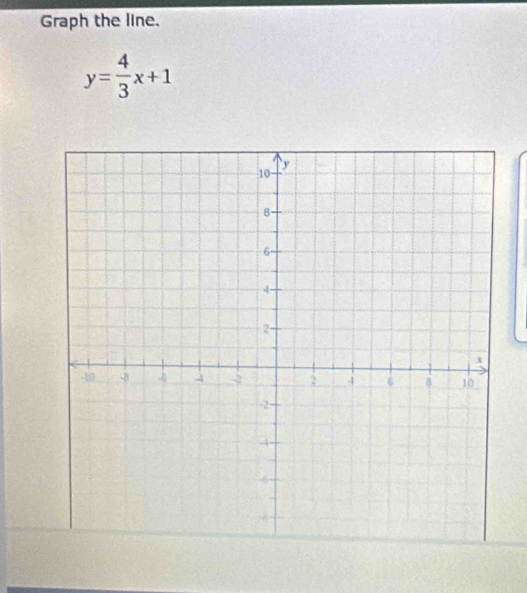 Graph the line.
y= 4/3 x+1