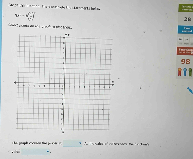 Graph this function. Then complete the statements below. Question answere
f(x)=8( 1/4 )^x
28
Select points on the graph to plot them. elapsed Time 
00 49 1 
“ 51 
martScor 
out of 100 ①
98

_ 
The graph crosses the y-axis at . As the value of x decreases, the function's 
_ 
value