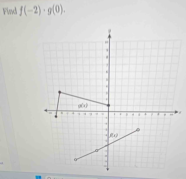 Find f(-2)· g(0).
x
ut