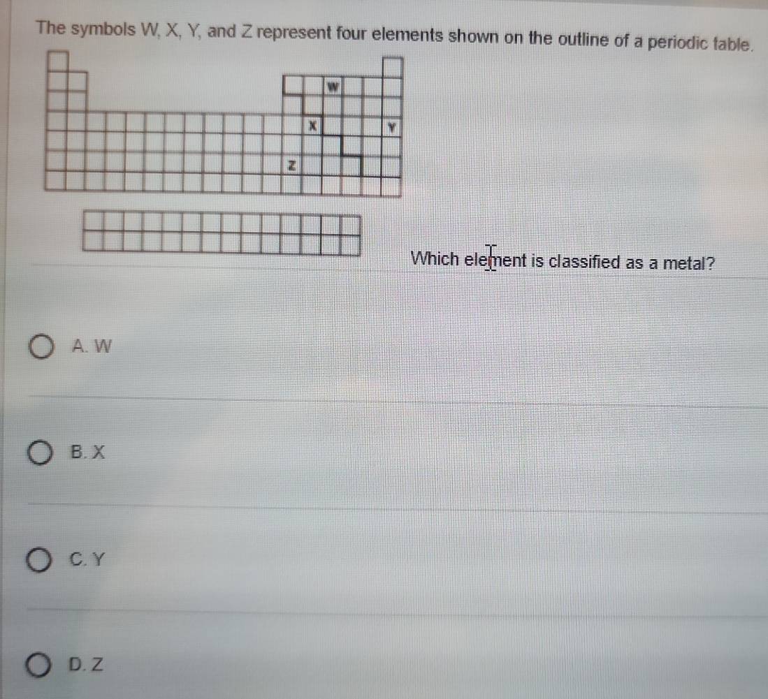 The symbols W, X, Y, and Z represent four elements shown on the outline of a periodic table.
Which element is classified as a metal?
A. W
B. X
C. Y
D. Z