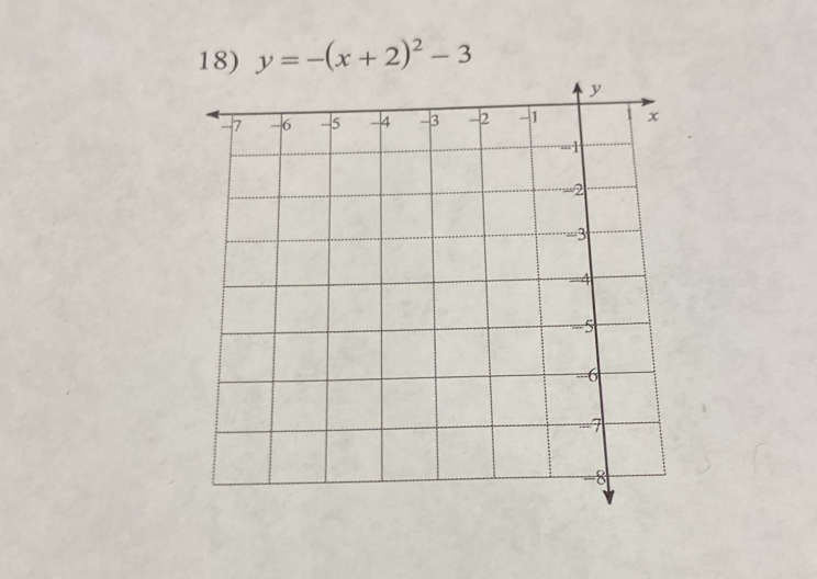 y=-(x+2)^2-3