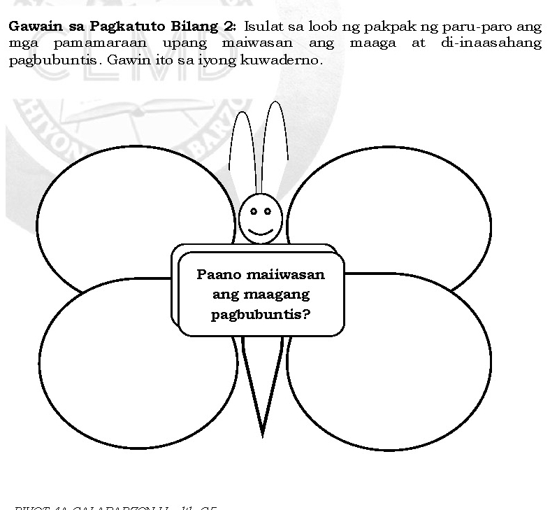 Gawain sa Pagkatuto Bilang 2: Isulat sa loob ng pakpak ng paru-paro ang 
mga pamamaraan upang maiwasan ang maaga at di-inaasahang 
pagbubuntis. Gawin ito sa iyong kuwaderno.