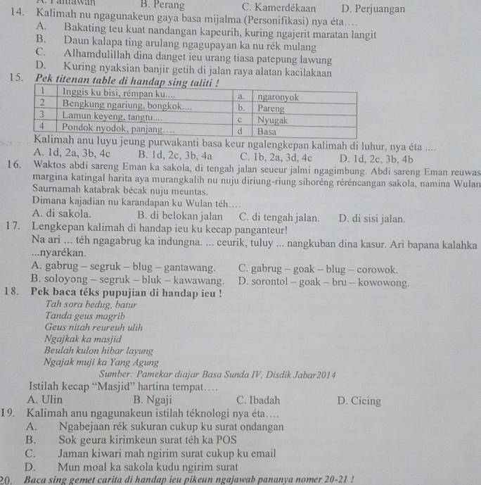 B. Perang C. Kamerdékaan D. Perjuangan
14. Kalimah nu ngagunakeun gaya basa mijalma (Personifikasi) nya éta....
A. Bakating teu kuat nandangan kapeurih, kuring ngajerit maratan langit
B. Daun kalapa ting arulang ngagupayan ka nu rék mulang
C. Alhamdulillah dina danget ieu urang tiasa patepung lawung
D. Kuring nyaksian banjir getih di jalan raya alatan kacilakaan
15. Pek titenan table 
u jeung purwakanti basa keur ngalengkepan kalimah di luhur, nya éta ....
A. 1d, 2a, 3b, 4c B. 1d, 2c, 3b, 4a C. 1b, 2a, 3d, 4c D. 1d, 2c, 3b, 4b
16. Waktos abdi sareng Eman ka sakola, di tengah jalan seueur jalmi ngagimbung. Abdi sareng Eman reuwas
margina katingal harita aya murangkalih nu nuju diriung-riung sihoréng réréncangan sakola, namina Wulan
Saurnamah katabrak bécak nuju meuntas.
Dimana kajadian nu karandapan ku Wulan téh....
A. di sakola. B. di belokan jalan C. di tengah jalan. D. di sisi jalan.
1 7. Lengkepan kalimah di handap ieu ku kecap panganteur!
Na ari ... téh ngagabrug ka indungna. ... ceurik, tuluy ... nangkuban dina kasur. Ari bapana kalahka
...nyarékan.
A. gabrug - segruk - blug — gantawang. C. gabrug - goak - blug - corowok.
B. soloyong - segruk - bluk - kawawang. D. sorontol - goak - bru - kowowong.
18. Pek baca téks pupujian di handap ieu !
Tah sora bedug, batur
Tanda geus magrib
Geus nitah reureuh ulih
Ngajkak ka masjid
Beulah kulon hibar layung
Ngajak muji ka Yang Agung
Sumber: Pamekar diajar Basa Sunda IV, Disdik Jabar2014
Istilah kecap “Masjid” hartina tempat…
A. Ulin B. Ngaji C. Ibadah D. Cicing
19. Kalimah anu ngagunakeun istilah téknologi nya éta….
A. Ngabejaan rék sukuran cukup ku surat ondangan
B. Sok geura kirimkeun surat téh ka POS
C. Jaman kiwari mah ngirim surat cukup ku email
D. Mun moal ka sakola kudu ngirim surat
2(). Baca sing gemet carita di handap ieu pikeun ngajawab pananya nomer 20-21 !